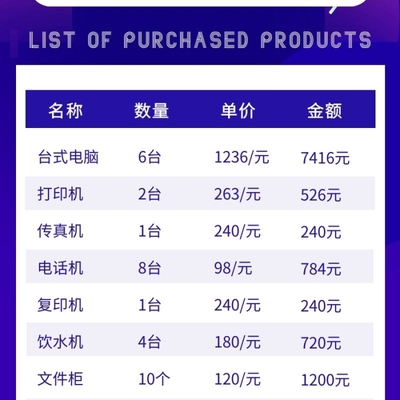 高效辦公，盡在掌握！藍色扁平風辦公用品采購清單推薦